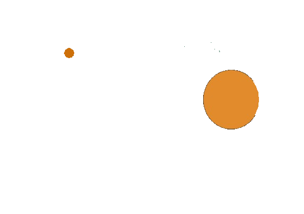 LEDCO East Africa